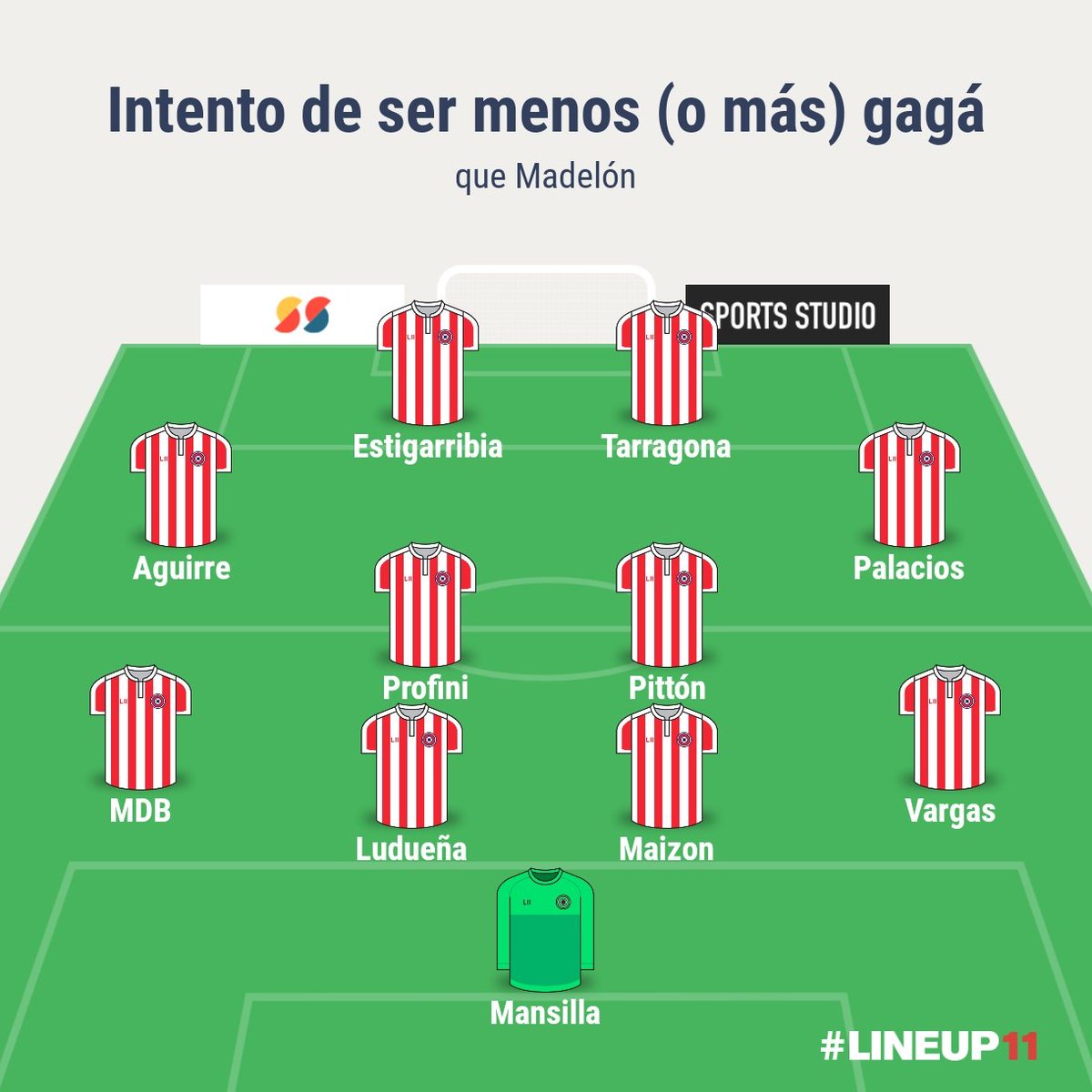 <a href="/MaxiBravo17/">Maxi Bravo</a> Last dance del Chelo, si ya no rinde el Viernes que caliente motores para ser titular el DAD