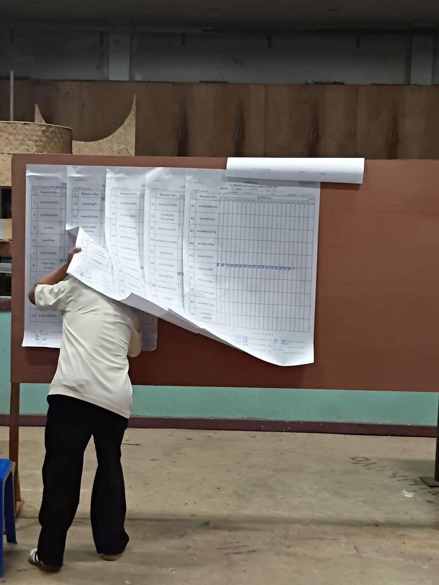 แบบนี้ #กกตต้องติดคุก  ไหม นับคะแนนไม่โปร่งใส จะรู้ได้ยังไงว่ากาถูกไหม ต้องมุด ต้องเปิดขนาดนั้น จะตรวจสอบได้ยังไง ถ้าไม่ #นับใหม่ทั่วประเทศ ใหม่ทั่วประเทศ