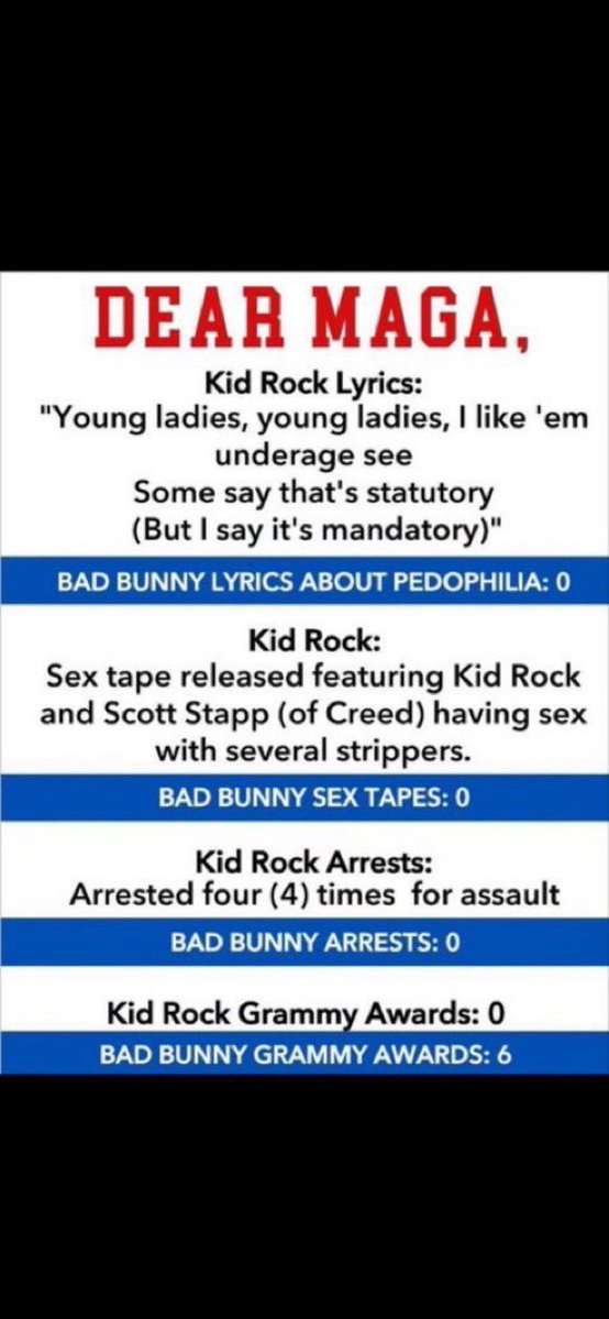 Rotheshooter_'s tweet image. Lmaooo they love to talk about other people but not the pedo ass loser who talks about underage girls !