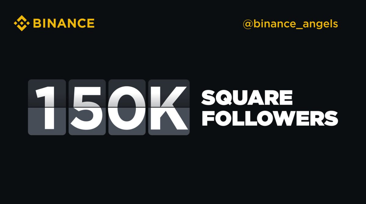 We hit the 150k milestone a few days ago😀 on #Binance    Square. There's a $500 giveaway in case you didn't see it yet. Participate here ⤵️ 
app.binance.com/uni-qr/cpos/28…
