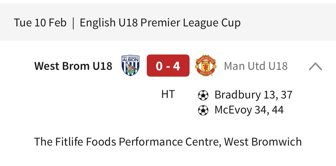 Academy Arena tweet media