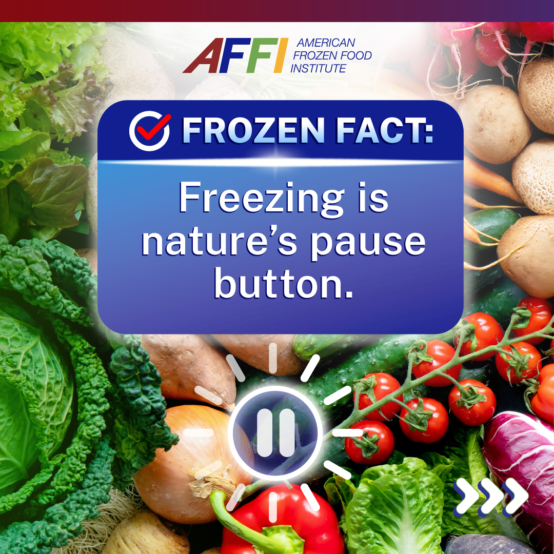 American Frozen Food Institute tweet media