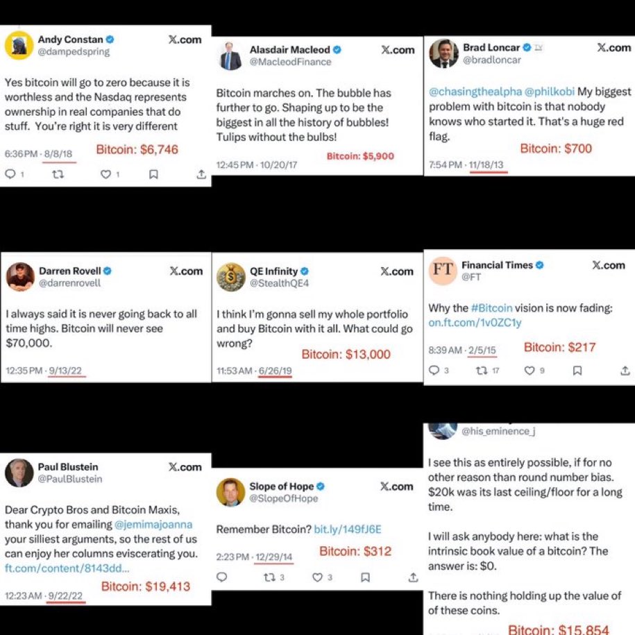 #BTC haters will hate, I’ll collect the receipts. 🥳

Welcome to the Bitcoin cycles.