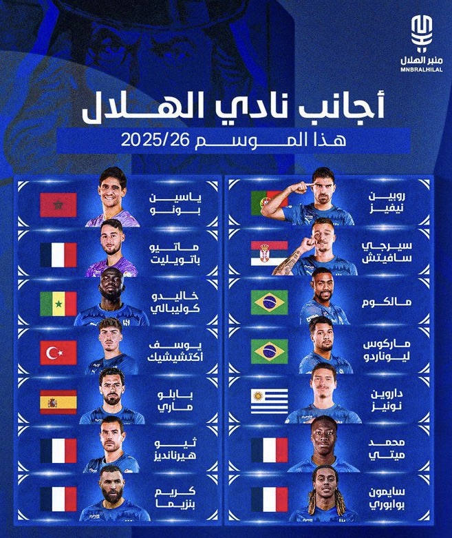 يجب على أندية الصندوق الثلاث "الاتحاد الأهلي النصر"، أن يتعلموا كيفية تنظيم أمورهم المالية، وألا يهدروا المال بالتعاقد مع لاعبين أكثر من حاجتهم.
وأن يأخذوا الهلال نموذجا لهم بالتعاقدات.
دوكم🌹