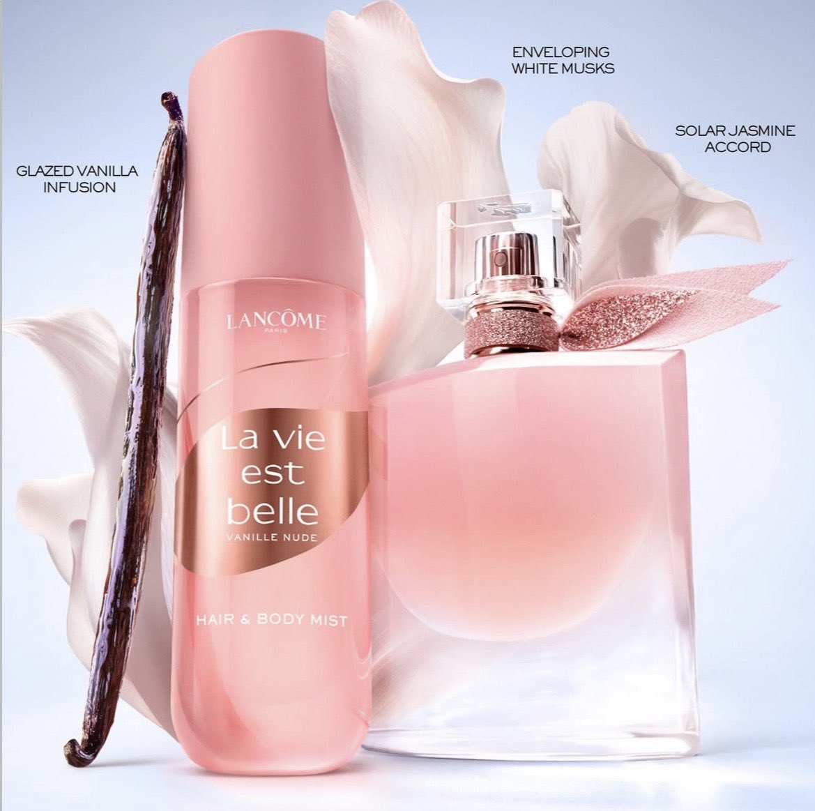 ママがずーーーーっと使ってて謎に道ゆく人に聞かれまくる香水だ