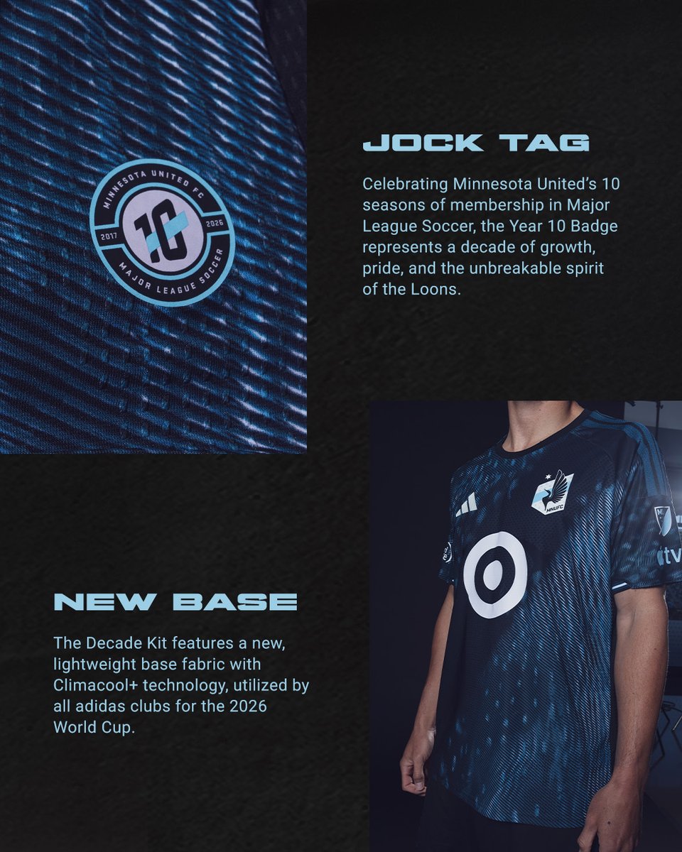 Minnesota United FC tweet media