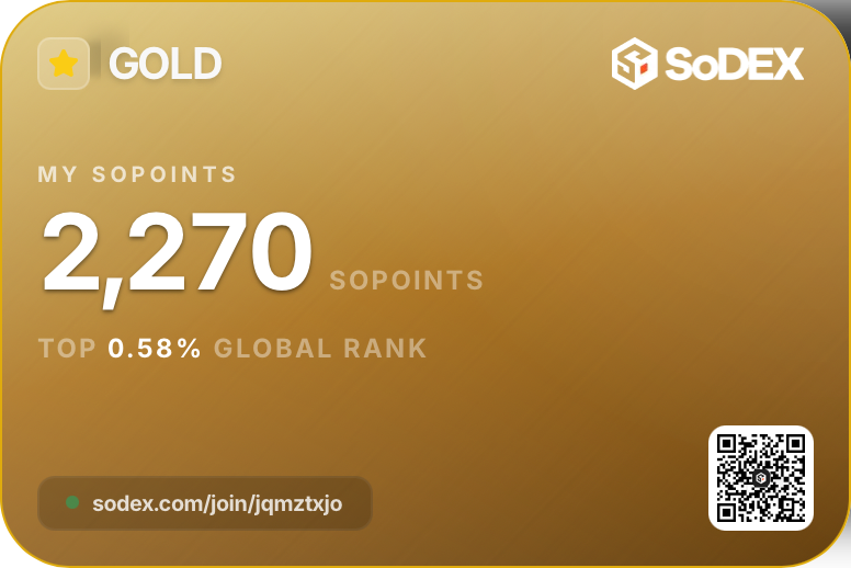 Hello ae Update về kèo <a href="/sodex_official/">SoDEX</a>.  Hôm nay dự án đã phân phối Sopoint về mn check xem được bao nhiêu nhé. Tuần này mình sẽ tiếp tục test các chiến thuật khác nhau để đưa ra cách lấy point tối ưu nhất. Mọi người cùng đón xem nhé. 
Bạn nào tuần rồi chưa