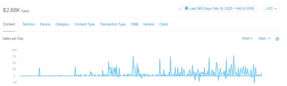 Daniel Atitienei tweet media
