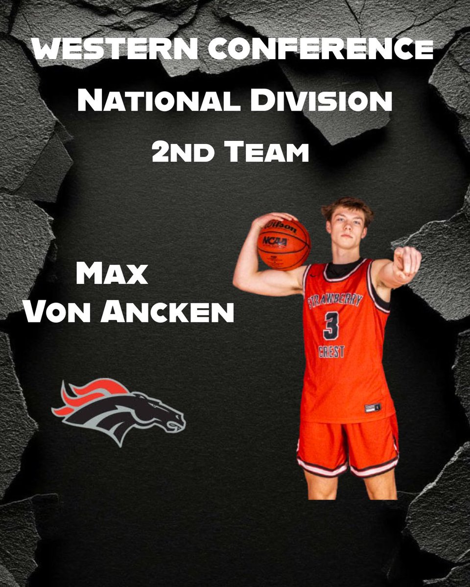 Coach Patrick Horn tweet media