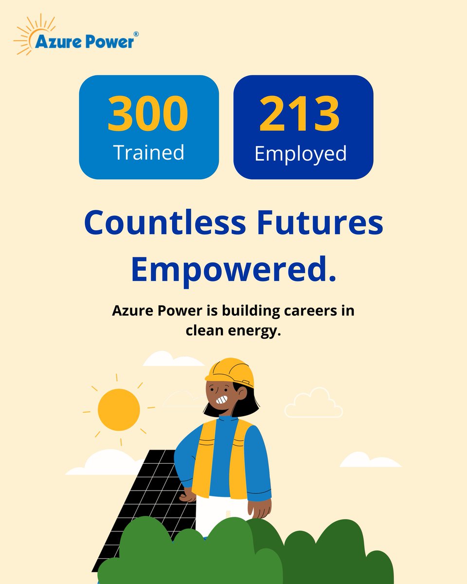 Azure Power tweet media