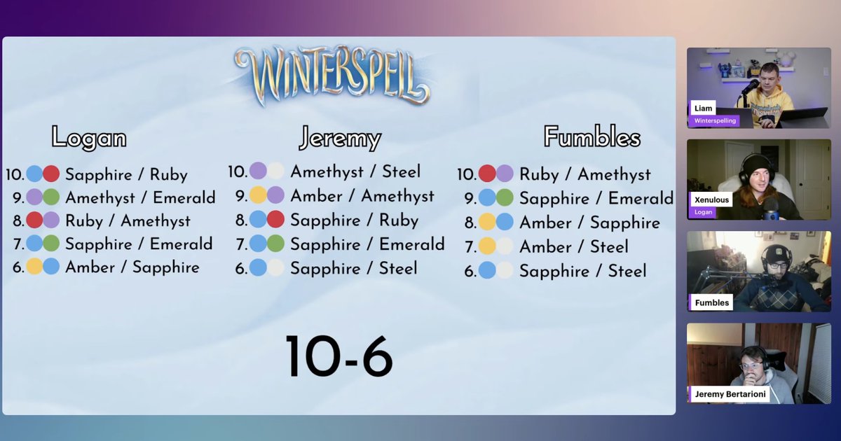 The Illumiteers tweet media