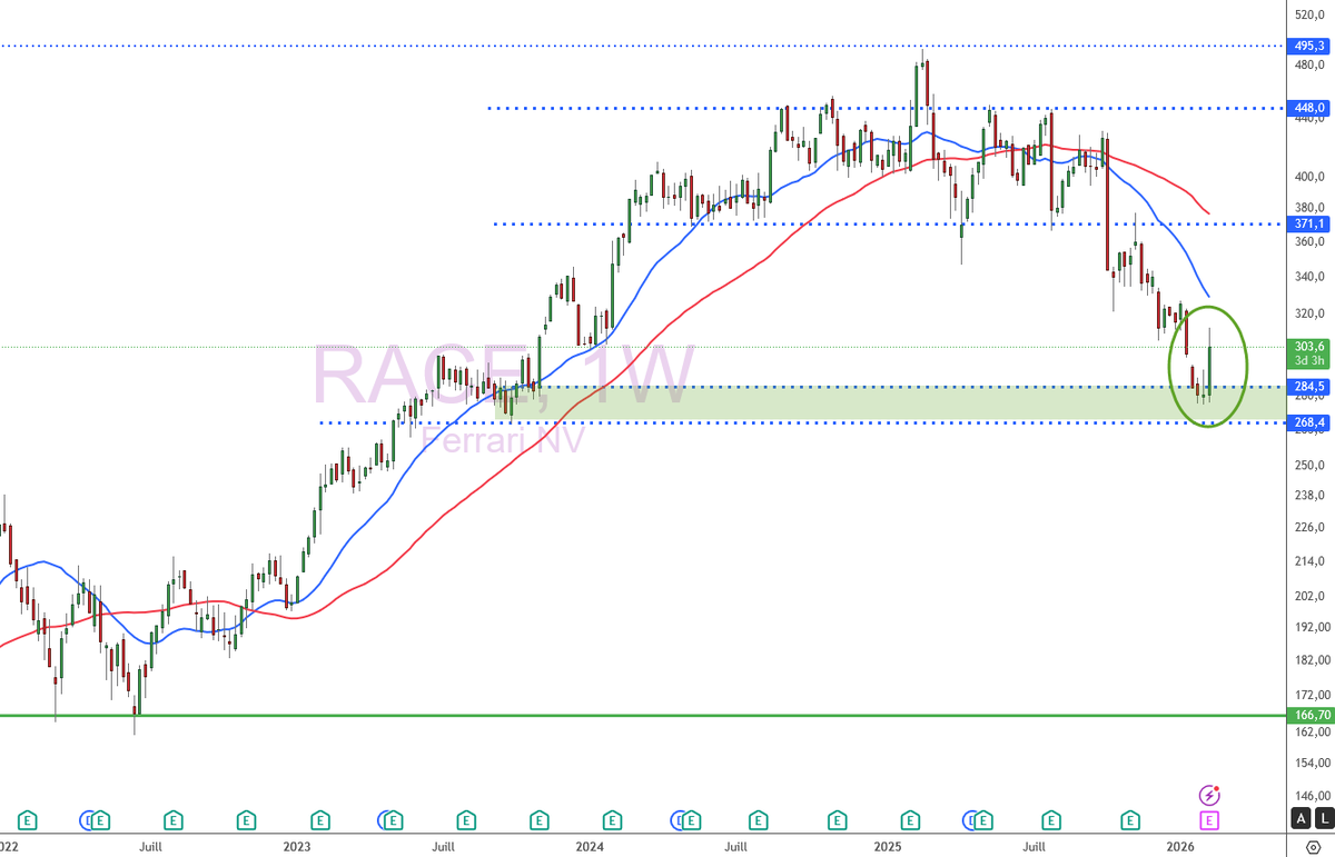Xavier FENAUX tweet media