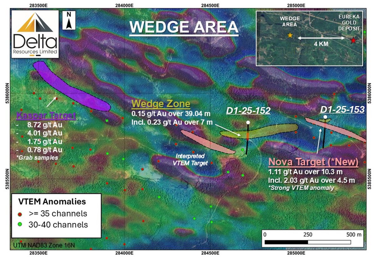 Delta Resources tweet media