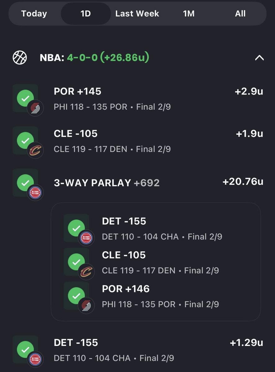 BlizzyBets🥶 tweet media