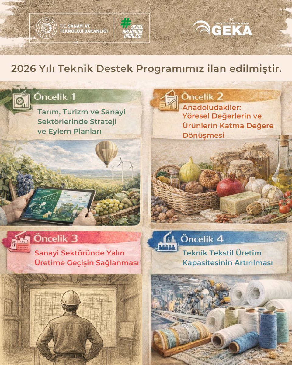 Güney Ege Kalkınma Ajansı (GEKA) tweet media