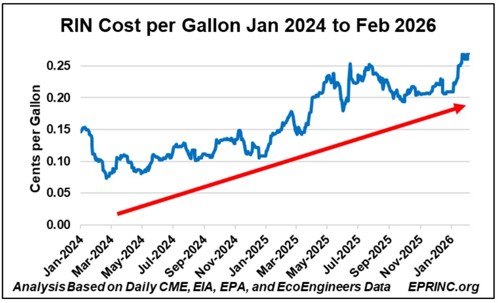 Energy Policy Research Foundation tweet media