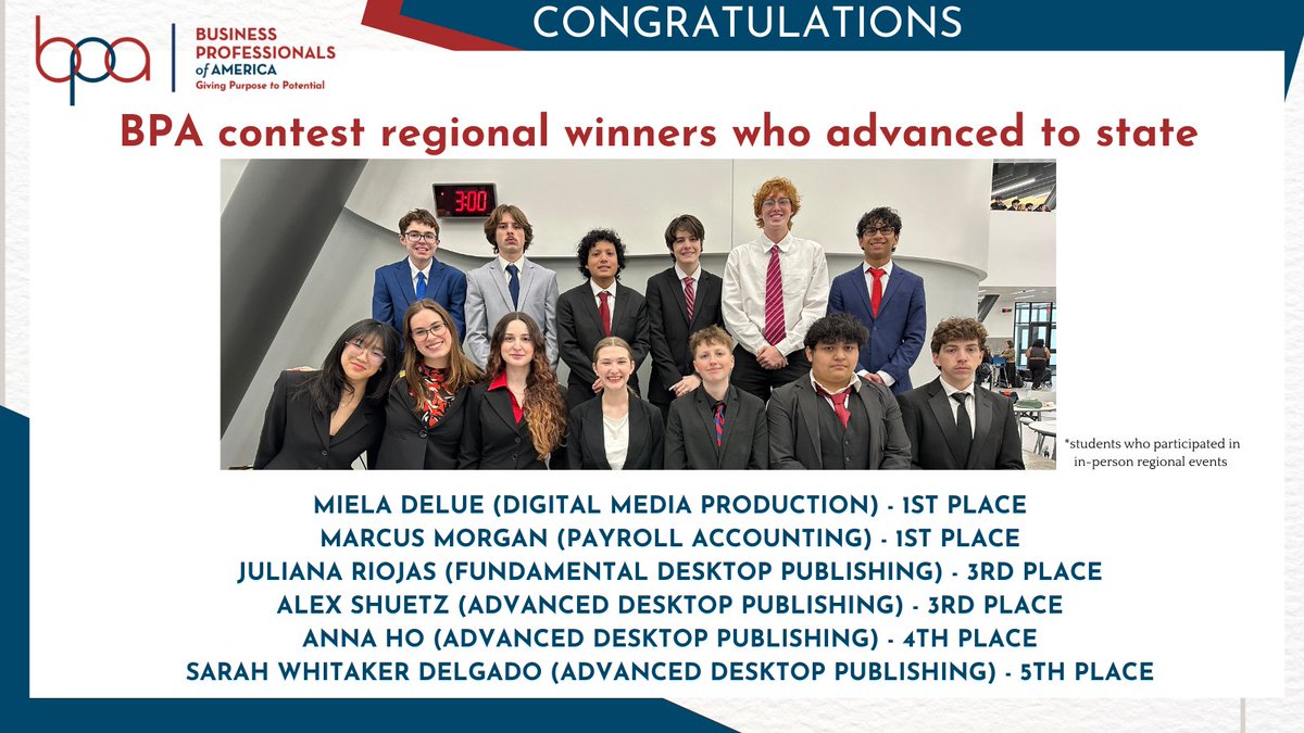 Midway High School tweet media