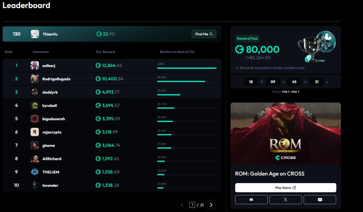 MM_KingT's tweet photo. 🔥 Tham gia Cross WAVE 2.0 để có cơ hội chia sẽ giải thưởng 50k$
Link : https://t.co/smoX9XG7F6
Chi tiết sự kiện và hướng dẫn mọi người hãy xem video nhé:
🚀Youtube: https://t.co/BUJ8YusQ5f
Username:  ThienVu
#CROSSWave #Streamer https://t.co/wiyIpGNZx4