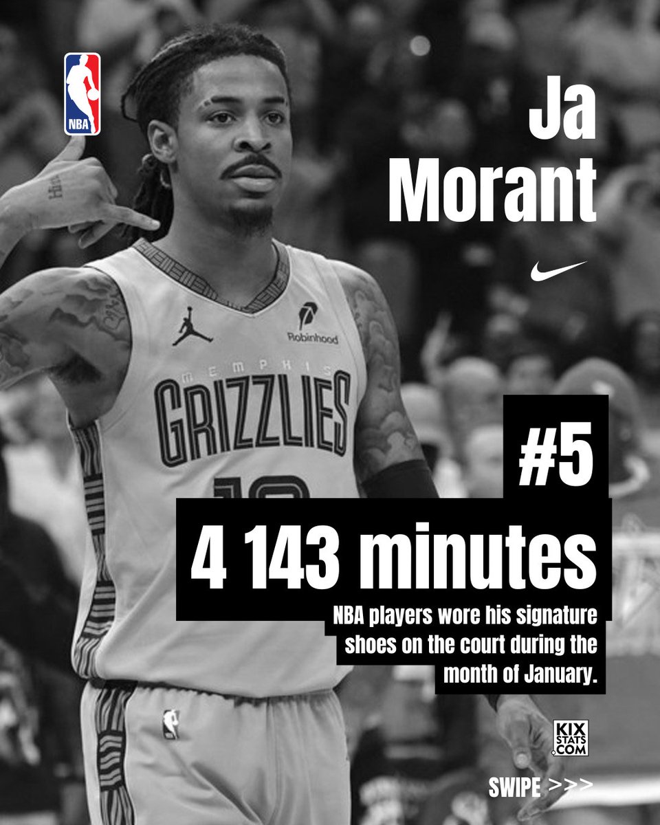 white nba players with signature shoes