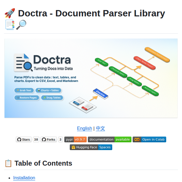 Parses PDFs into structured data

github.com/AdemBoukhris45…