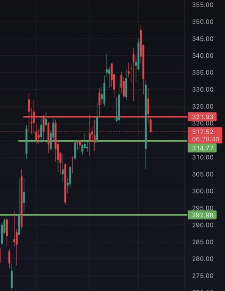 FxNormandy tweet media