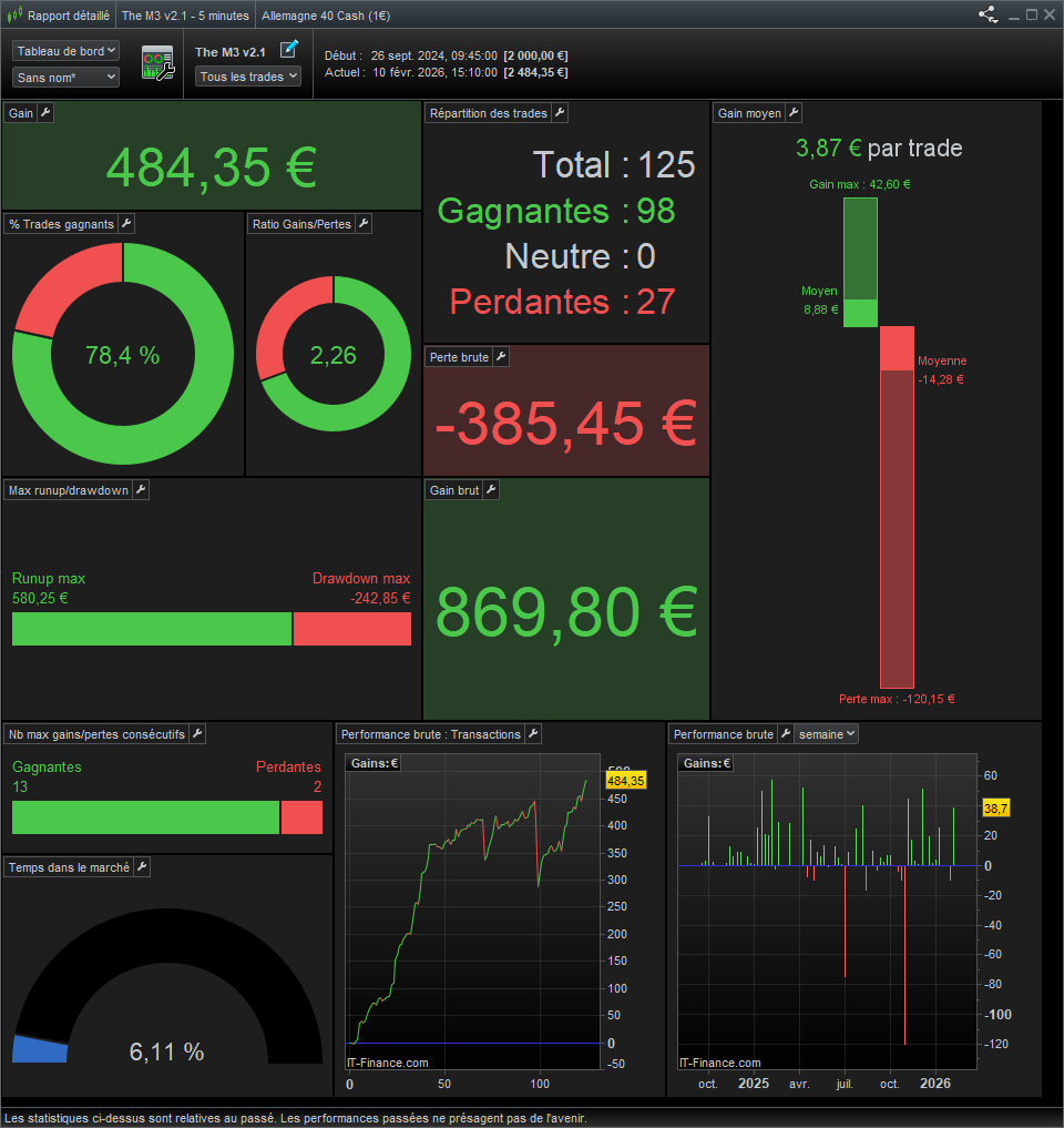 K-TRADING_AI tweet media