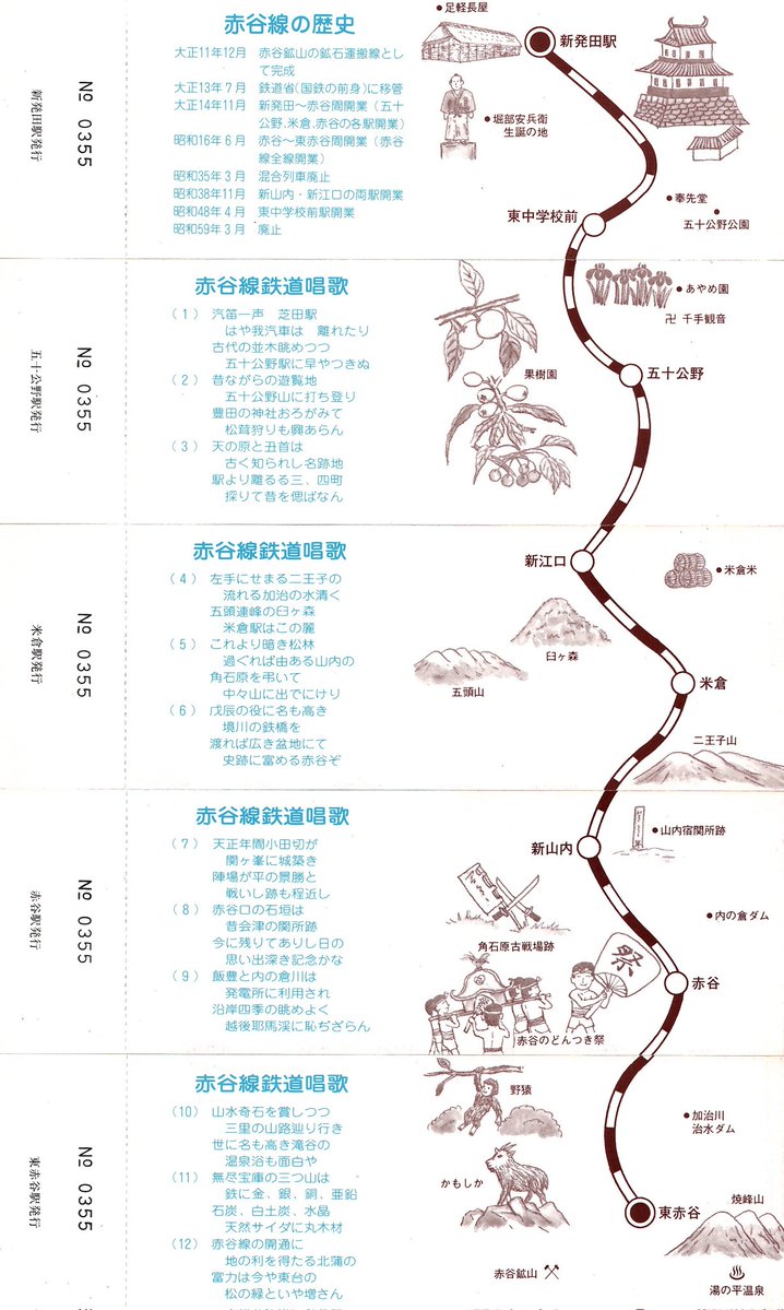 国鉄 新潟鉄道管理局が昭和59年3月10日から発売した「さよなら赤谷線