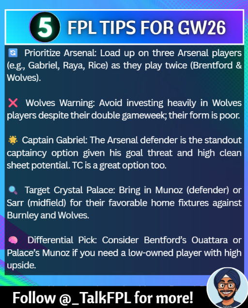 TalkFPL (Ishaan) tweet media