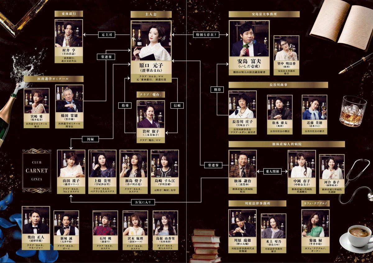 野口大輔 tweet media