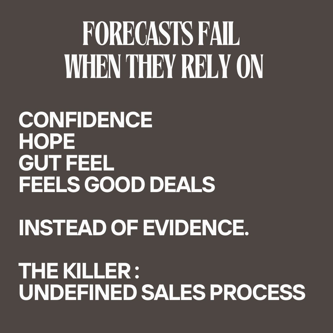 SectorBridge's tweet photo. Most forecast misses aren’t a pipeline issue.
They’re a structure issue.

Vague stages + weak inspection = guesswork.

Predictable revenue comes from discipline, not optimism.
Structure sells. Hustle burns out.

#ForecastExcellence #SalesLeadership #RevenueOps https://t.co/5Pjd6C0PII
