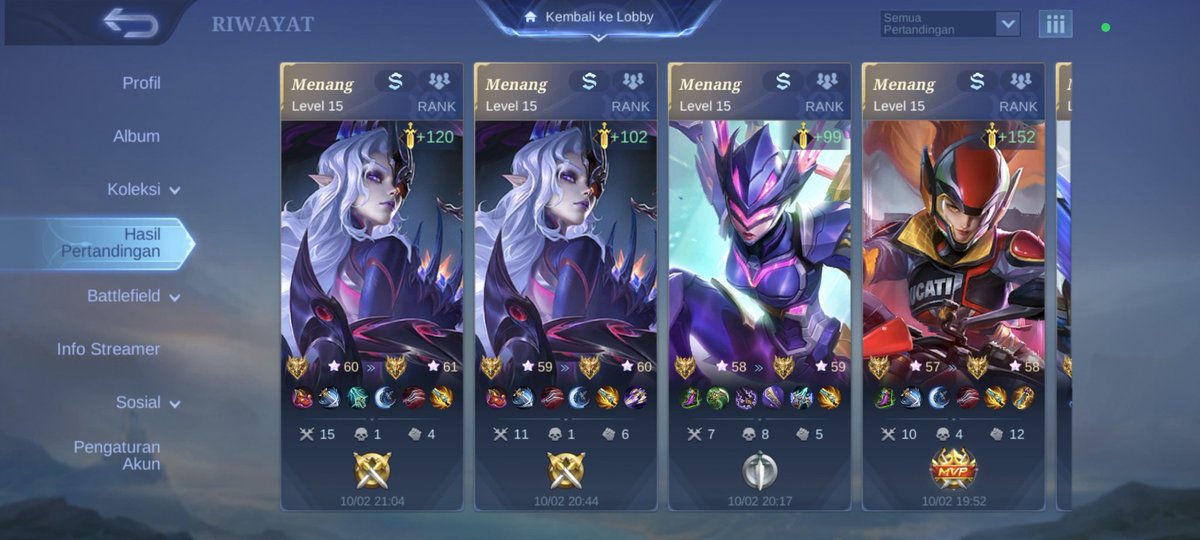 My fineshyt gendong aku muluu