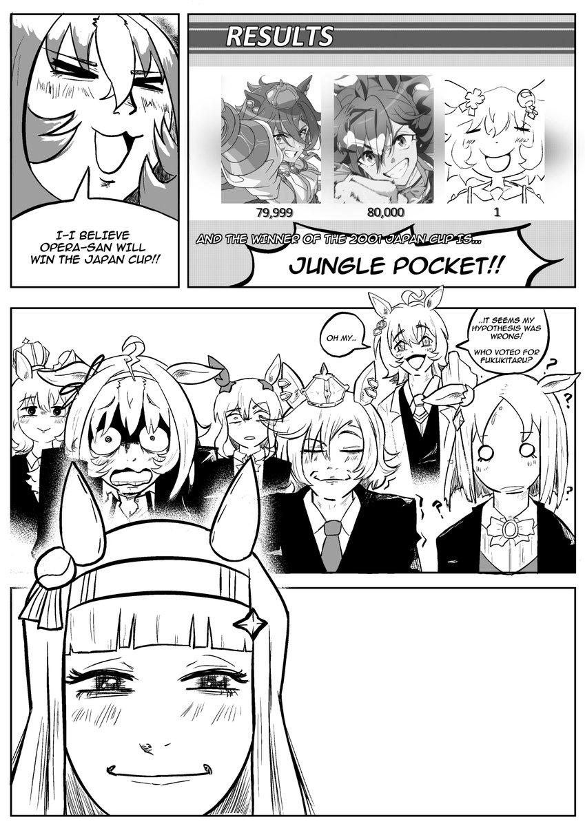 Who the hell voted for Fukukitaru!?