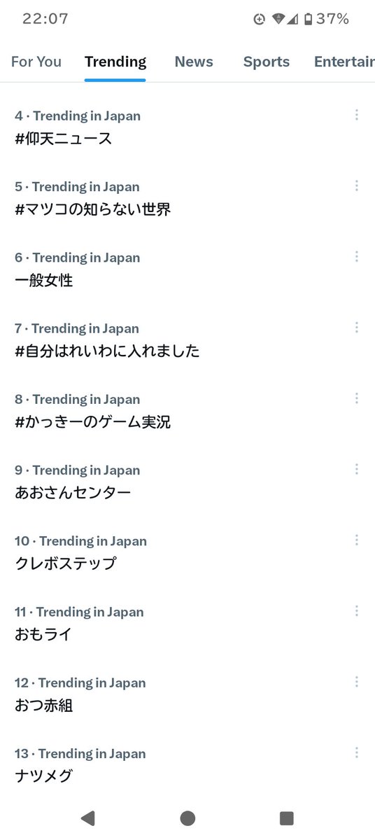 クレボステップ　トレンド入りは面白い