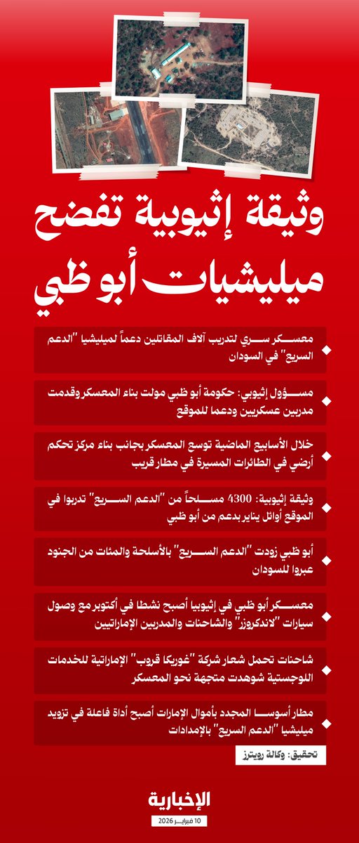 alekhbariyatv's tweet image. #إنفوغرافيك_الإخبارية | وثيقة إثيوبية تفضح ميليشيات أبو ظبي