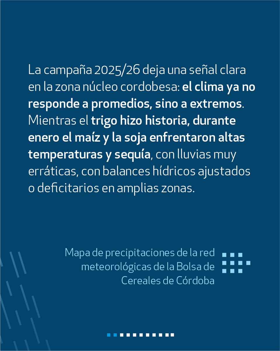 INTA Manfredi tweet media