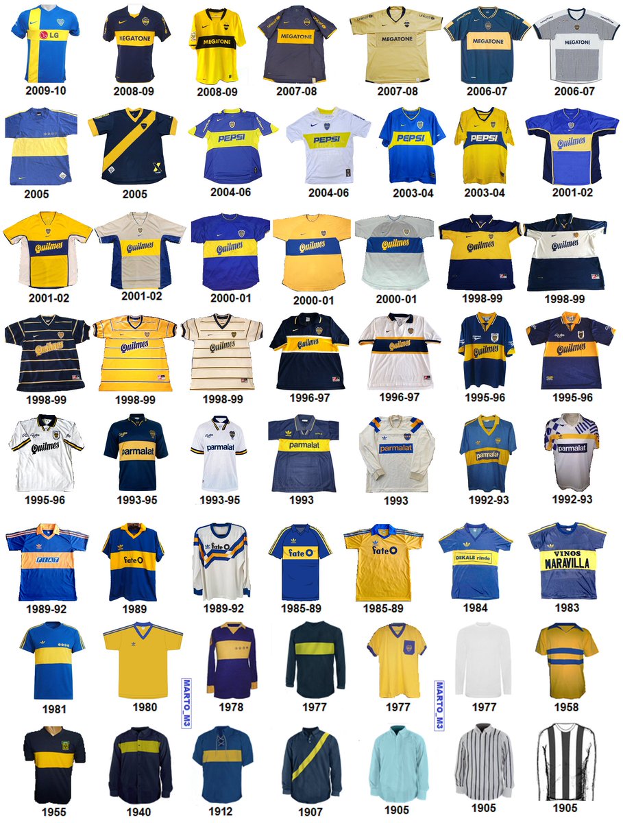 marto_m3's tweet image. Resumen Actualizado todas las camisetas de Boca desde 1905.
#Adidas #Olan #Topper #Nike

#MartoIndumentaria