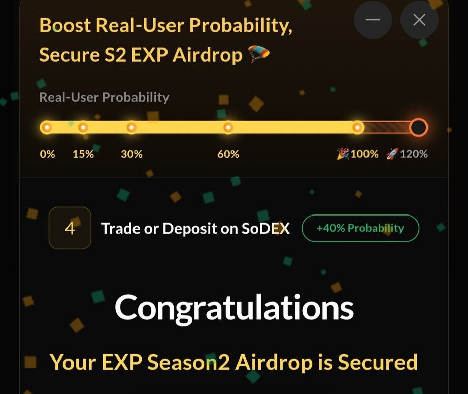 AirdropAccelera's tweet photo. SoSoValue Airdrop Eligibility Criteria!

Those of you who are farming points in Season 2 for the airdrop need to complete some specific tasks to become eligible for the airdrop.

On the point farming page, you will see that a percentage-based system has been introduced. This system is used to determine whether you are a real user or a bot. The airdrop will be distributed only to real users.

How will you be counted as a real user? To be considered a real user, you must make your score 100%. 

- Complete basic quizzes – 15%
- Deposit $15 on SoDex – 30%
- Generate $5,000 trading volume – 60%
- Generate $20,000 trading volume – 100%

If you want to earn an extra 20% bonus, you can complete up to 120%.

Note: The final airdrop snapshot will be taken between April and May, so try to keep your activity consistent during this period.