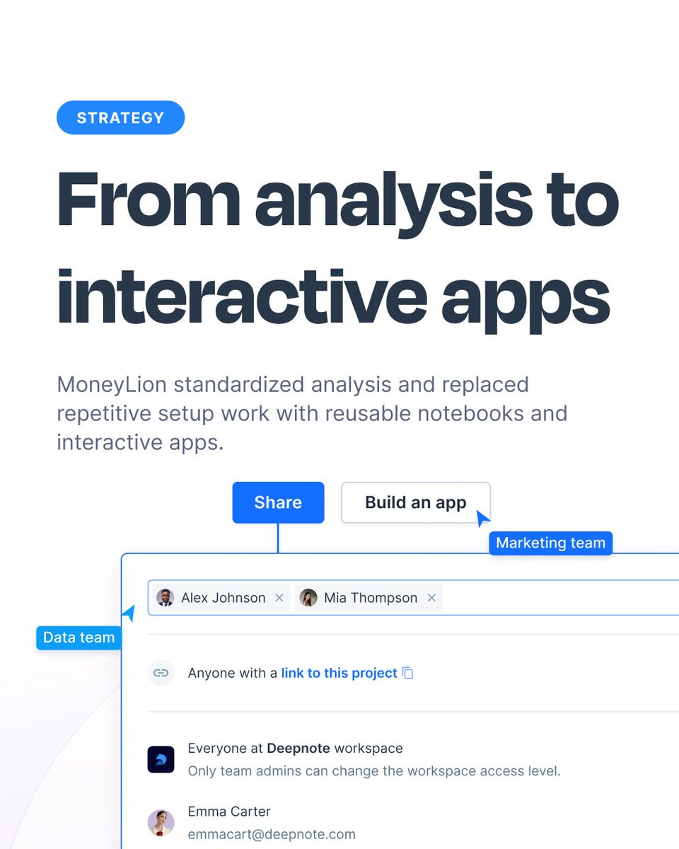 Deepnote tweet media