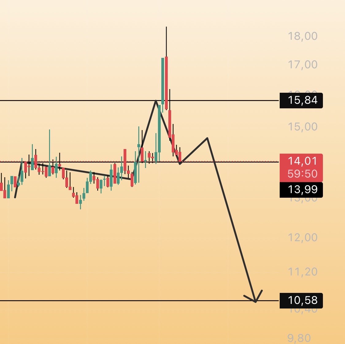 Siyah Çizgi tweet media