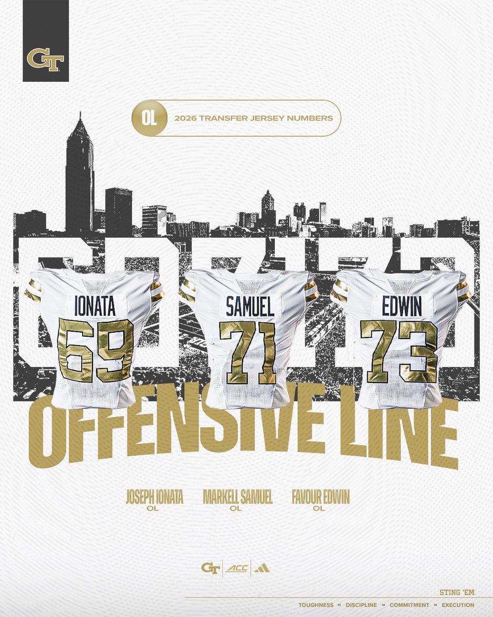 Georgia Tech Football tweet media