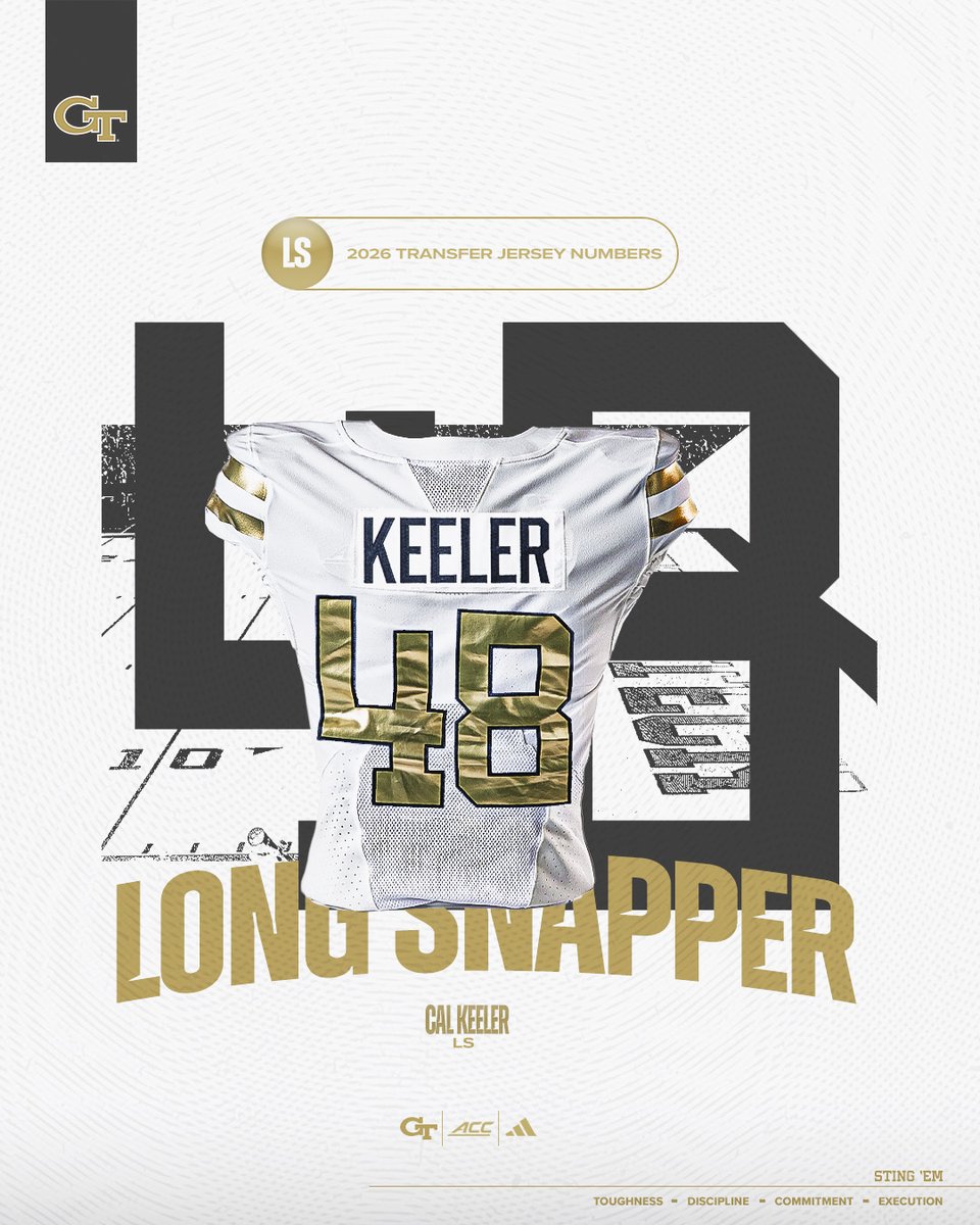 Georgia Tech Football tweet media