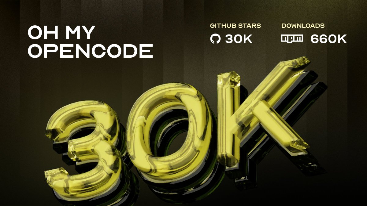oh-my-opencode just crossed 30k stars and 660k downloads. Took us only weeks.
The best agent harness, open source.

We believe human intervention is a failure signal.
If you're still cleaning up after your agent, the agent isn't good enough. That's the philosophy behind