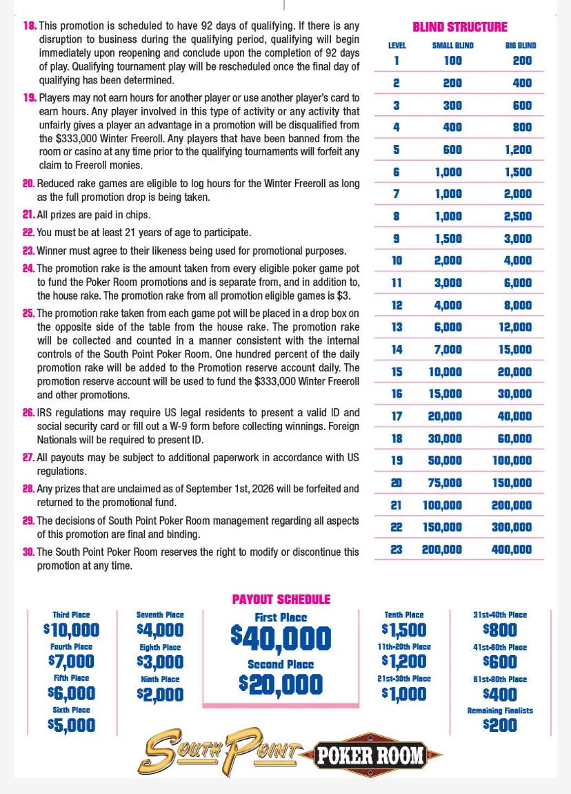 Breakfast at Keke’s on Blue Diamond. And then headed to <a href="/SPPokr/">South Point Poker Room</a> for the winter free roll. I will have the minimum starting chips. ♦️