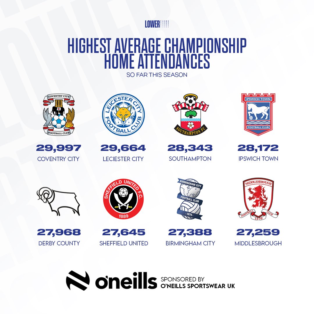 The Lower Tiers tweet media