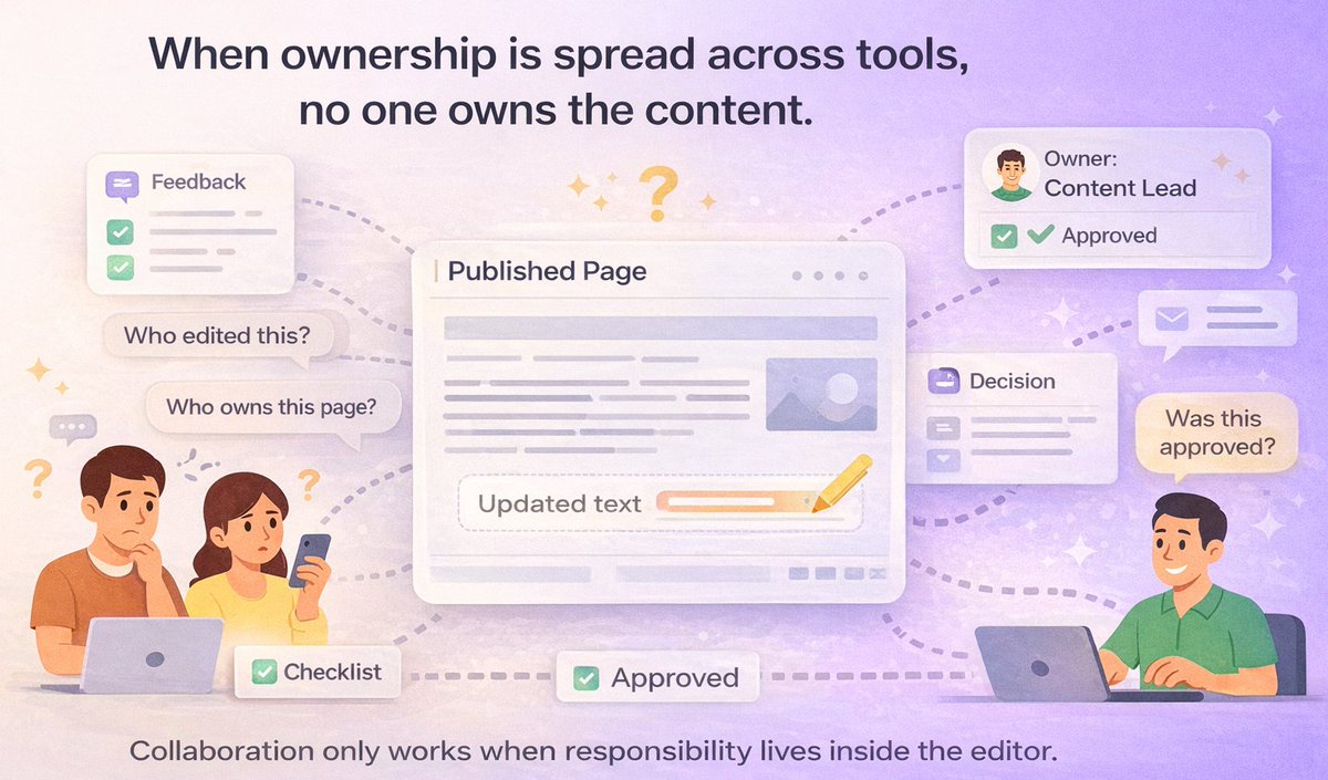 Multicollab tweet media