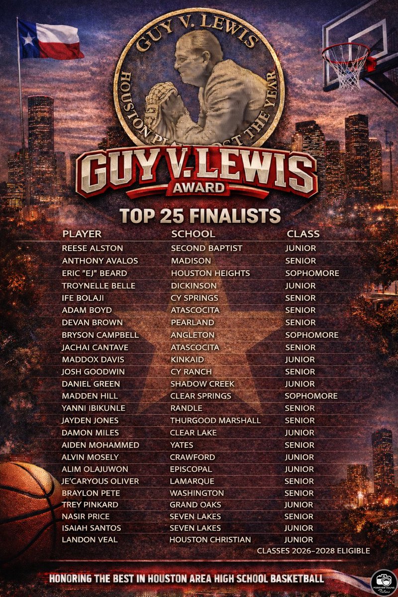 Seven Lakes Basketball tweet media