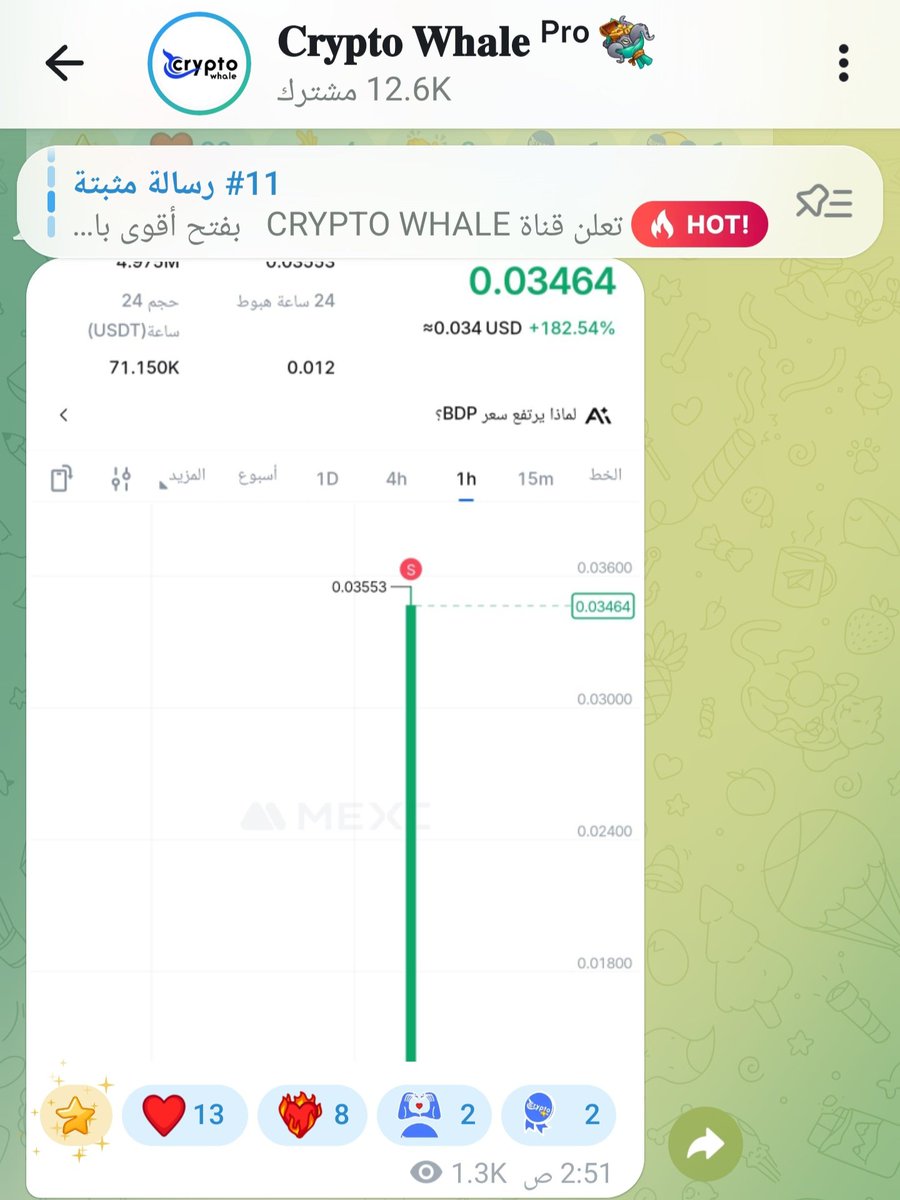 Crypto Whale ᴾʳᵒ tweet media