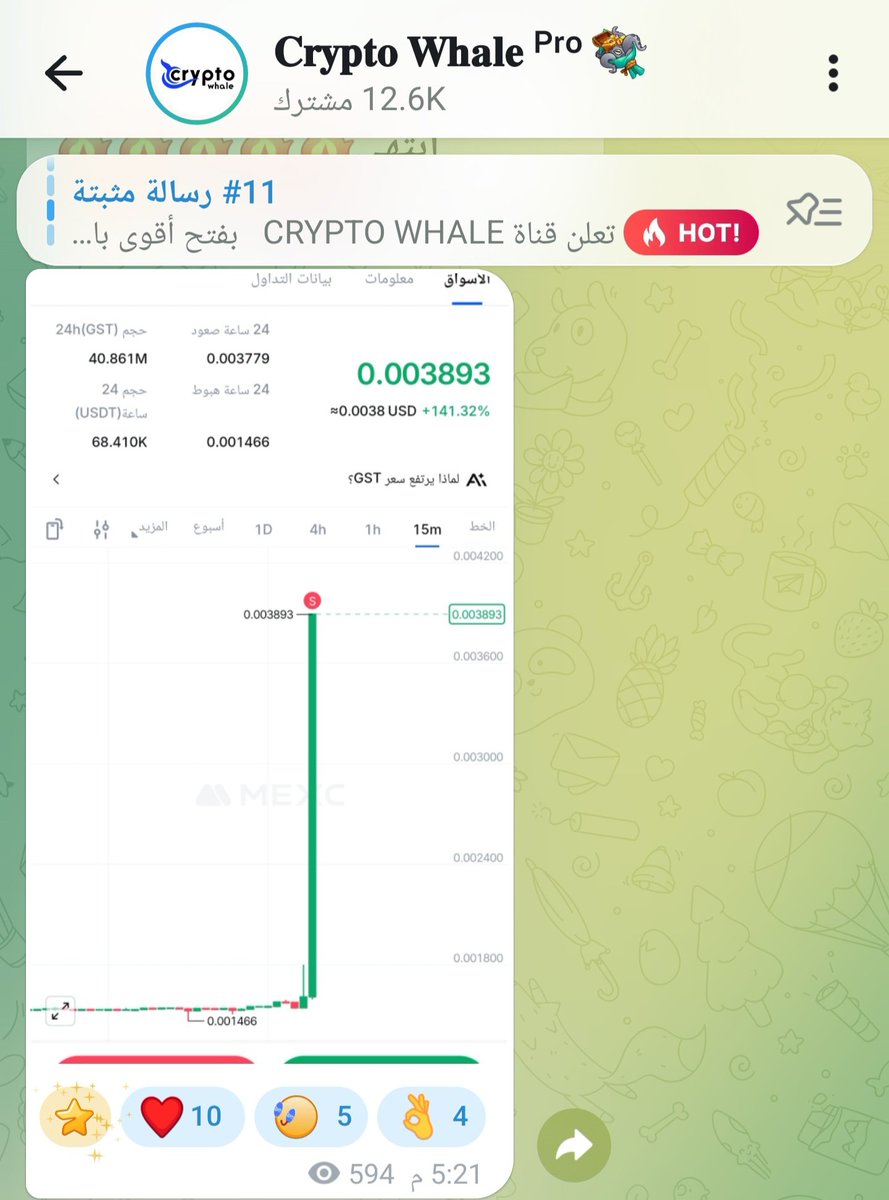 Crypto Whale ᴾʳᵒ tweet media
