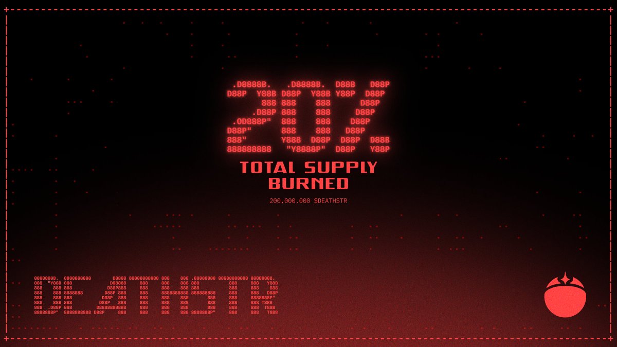 200,000,000+ tokens burned

20% of total supply