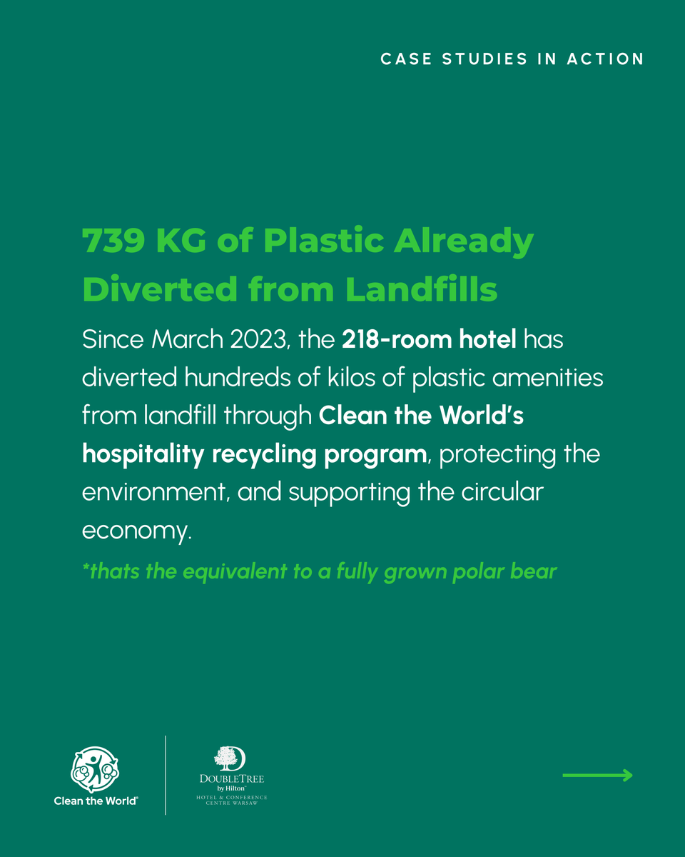 Clean the World tweet media